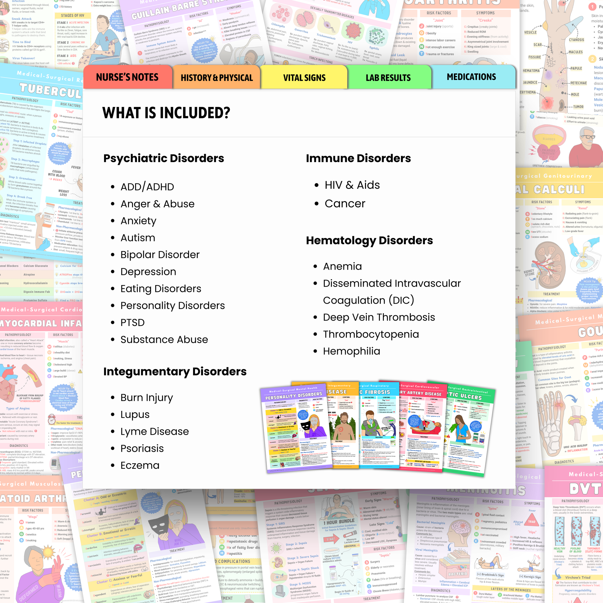 Medical-Surgical Bundle