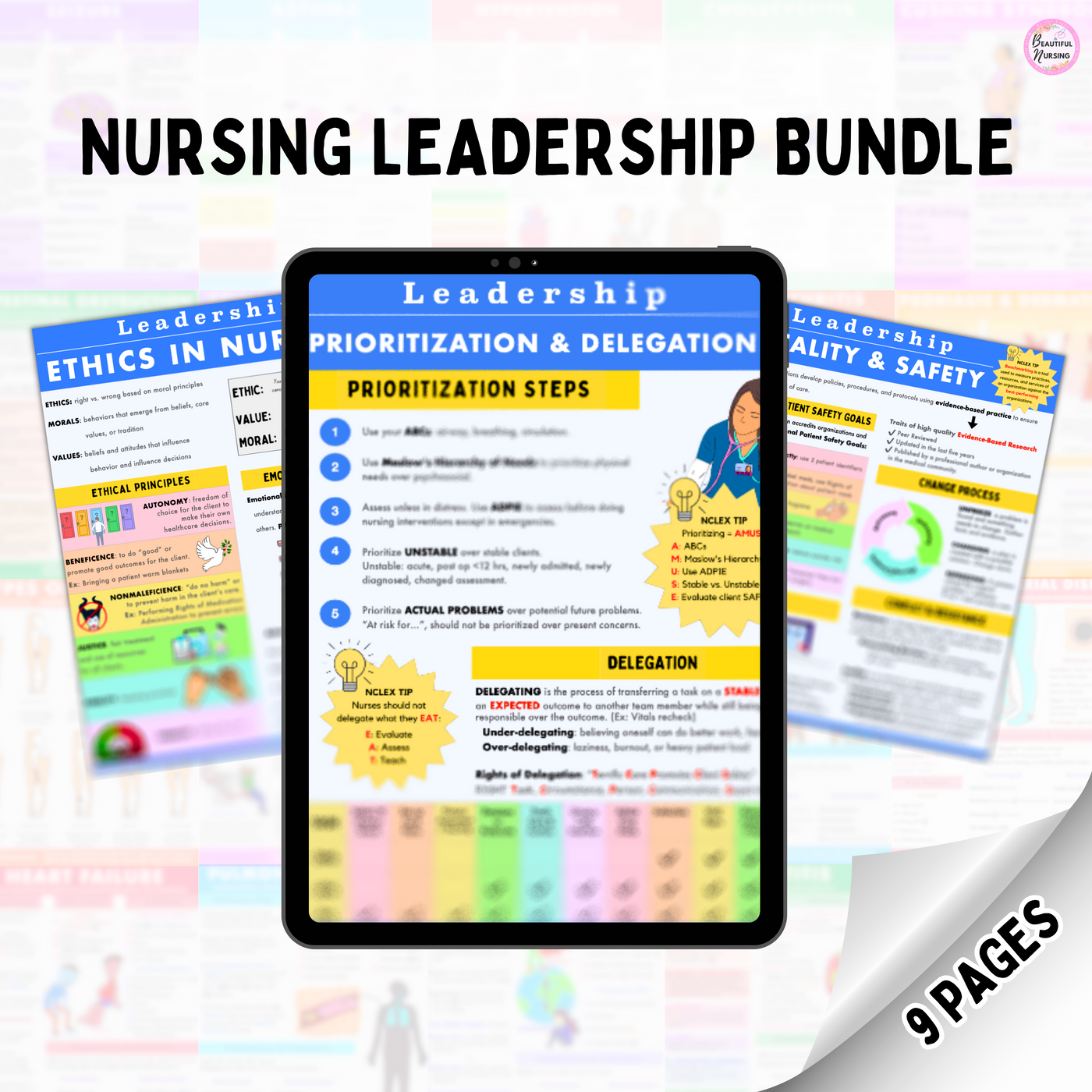 Leadership for Nursing Bundle | Next Generation Edition