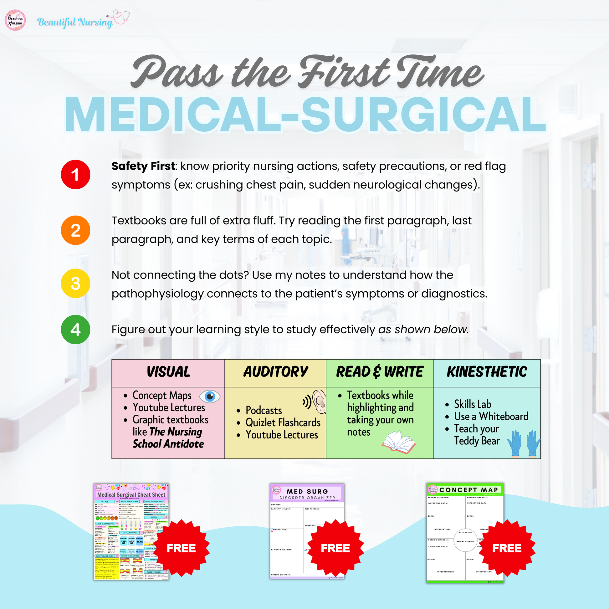 Medical-Surgical Bundle
