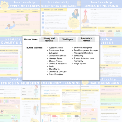Leadership for Nursing Bundle