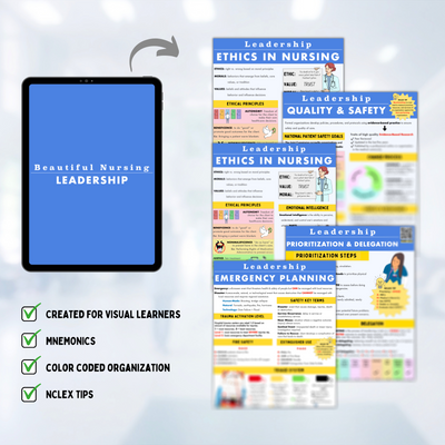 Leadership for Nursing Bundle
