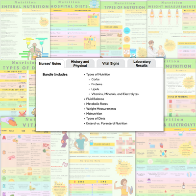Nutrition Bundle
