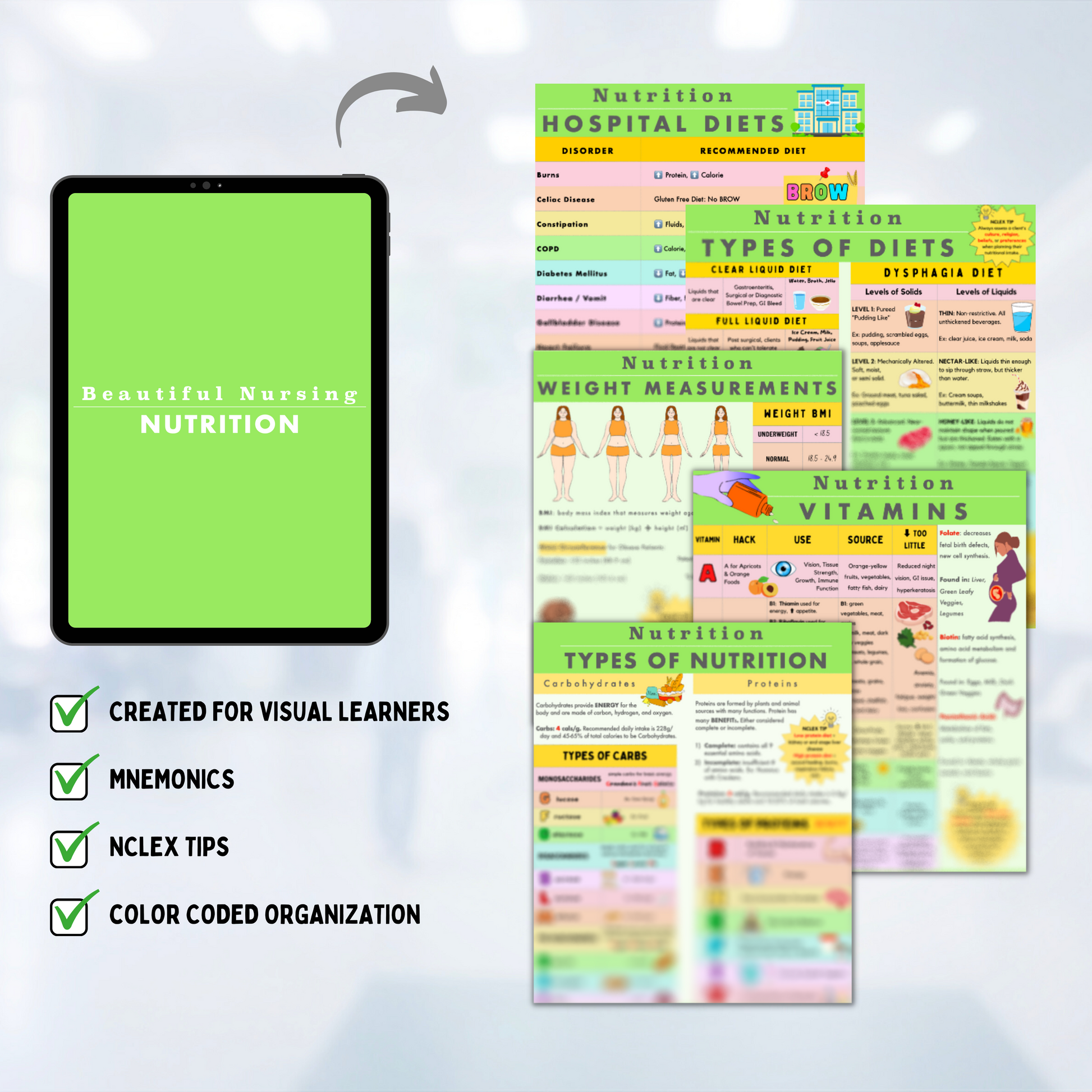 Nutrition Bundle