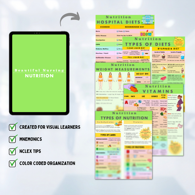 Nutrition Bundle