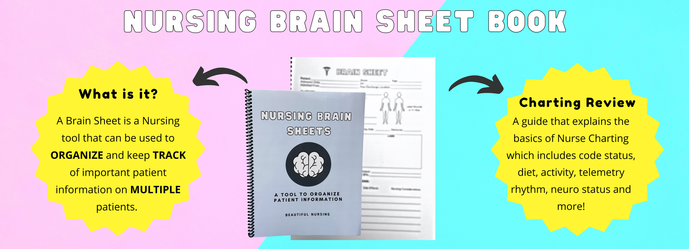 The Nursing School Antidote Book by Beautiful Nursing. The perfect Nursing School Notes for nursing students! These helped me go from struggling in Nursing School to a 4.0 GPA.  #NursingSchool #NursingNotes #NurseIntheMaking  #NursingStudent #NurseNotes