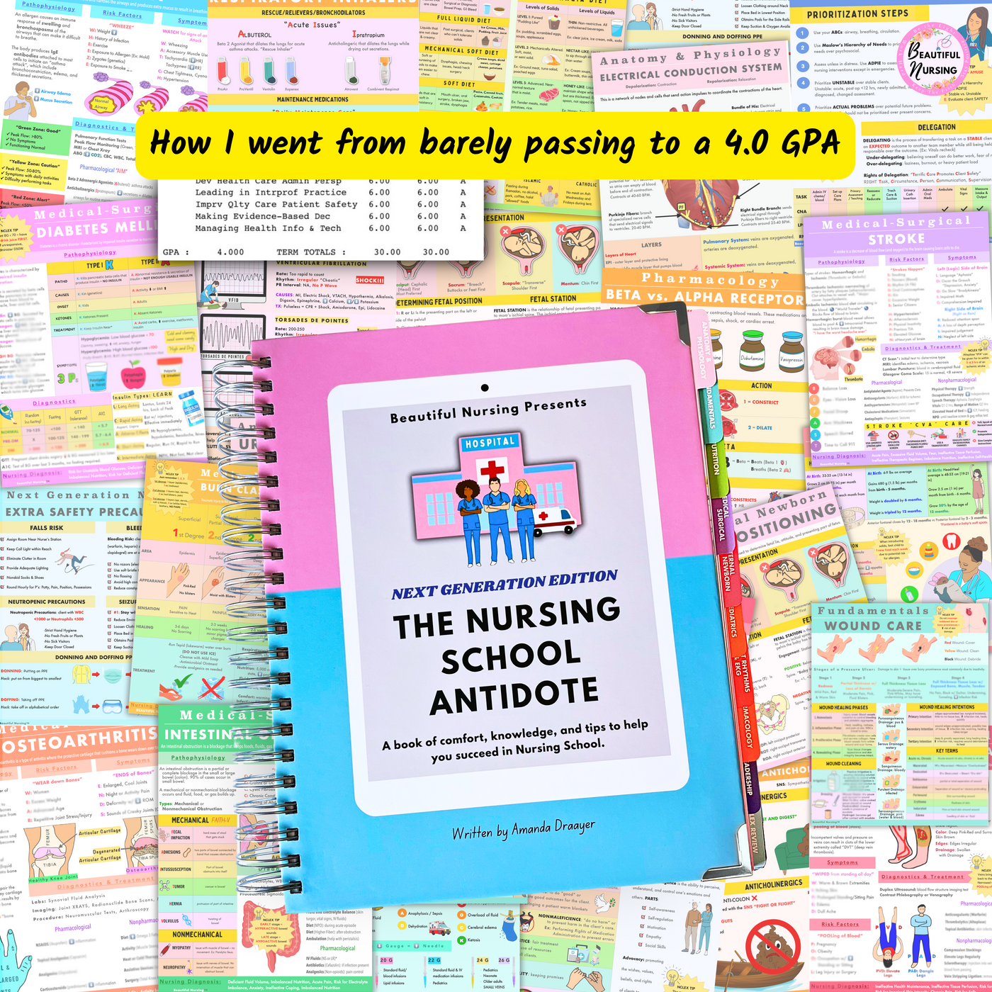 Ultimate Nursing School Essentials Kit