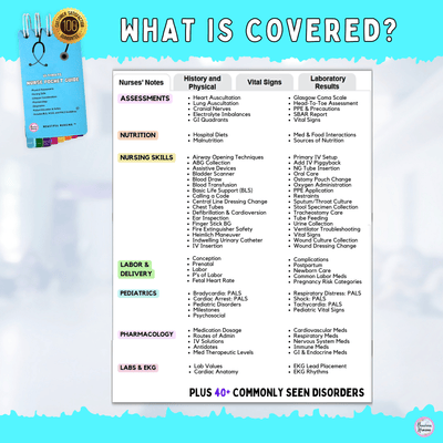 Nurse Pocket Guide
