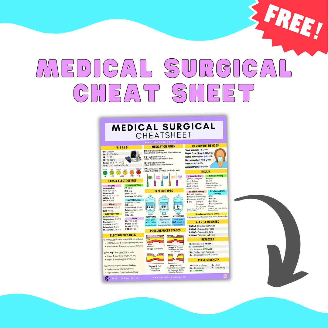 Ultimate List of Nursing School Free Printables – BeautifulNursing for Free Printable Nclex Pn Cram Sheet Printable