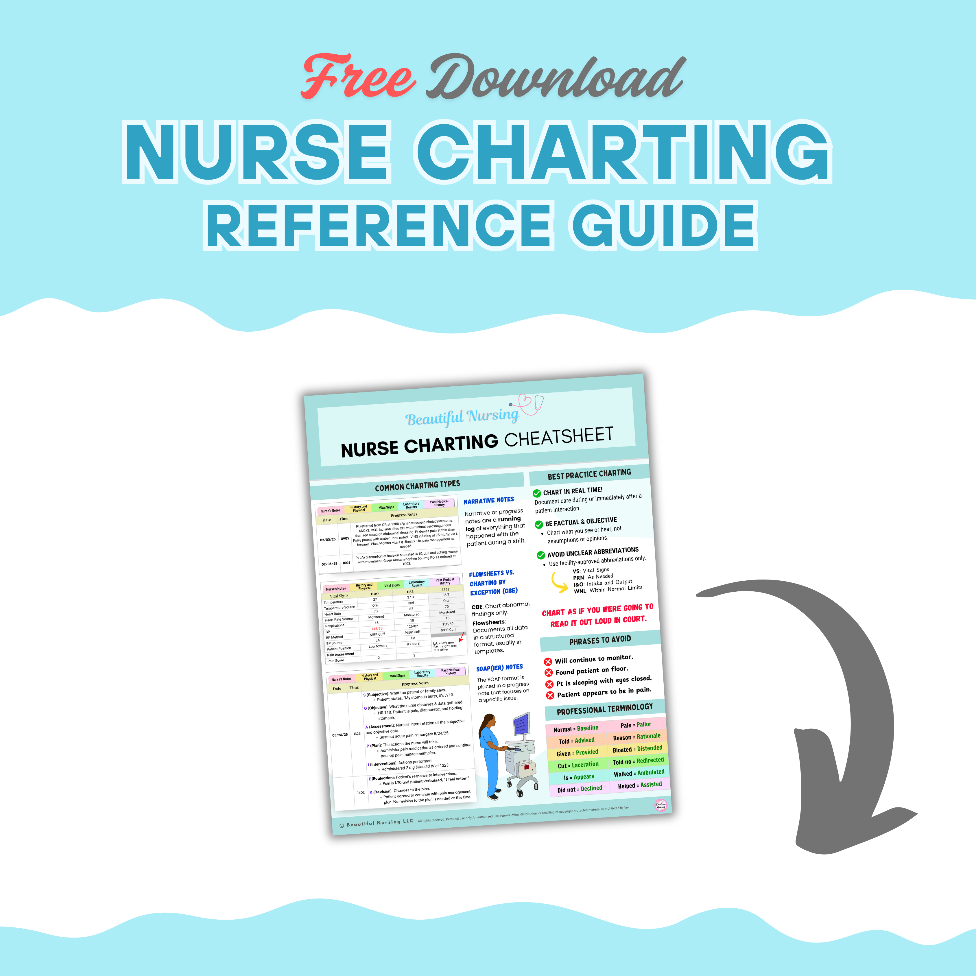 Nurse Charting Example Computer Nurse Charting Guide – BeautifulNursing