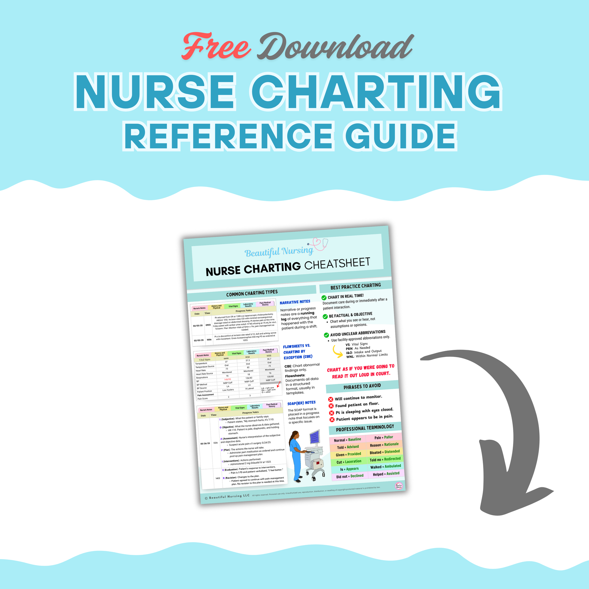 Nurse Charting Guide