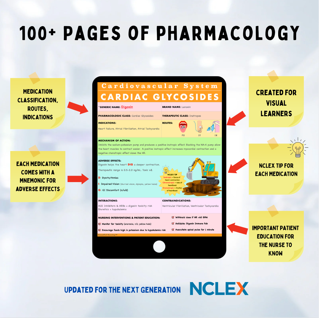 The Nursing School Antidote | DIGITAL ONLY