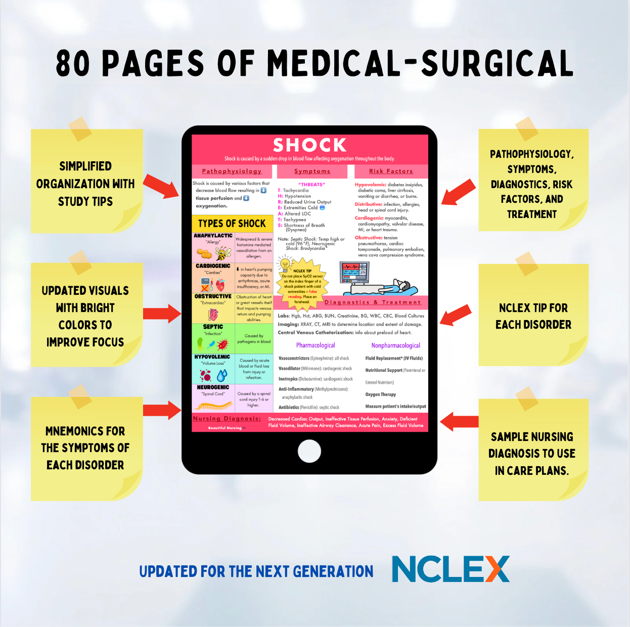 The Nursing School Antidote | DIGITAL ONLY