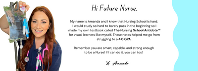The Nursing School Antidote Book by Beautiful Nursing. The perfect Nursing School Notes for nursing students! These helped me go from struggling in Nursing School to a 4.0 GPA.  #NursingSchool #NursingNotes #NurseIntheMaking  #NursingStudent #NurseNotes