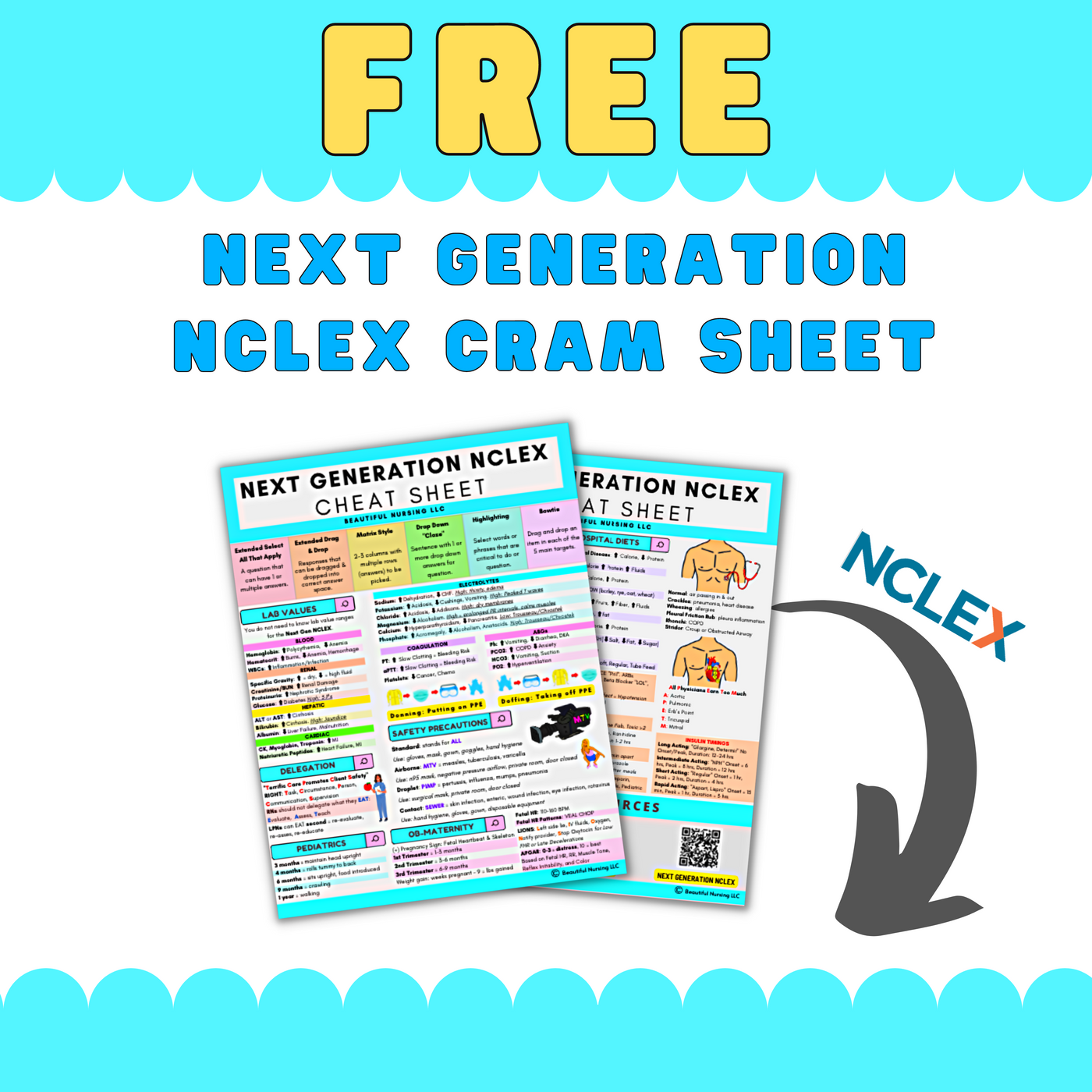 Next Generation NCLEX Exam Cheat Sheet