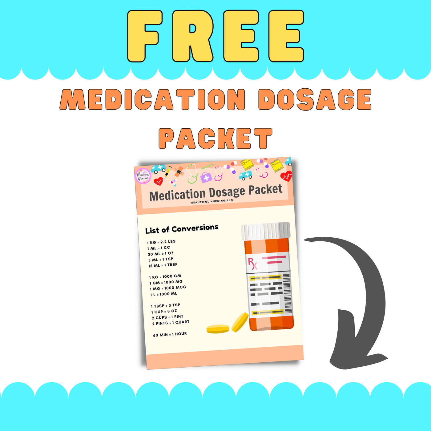 Medication Dosage Packet - BeautifulNursing