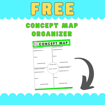 Concept Map Organizer - BeautifulNursing