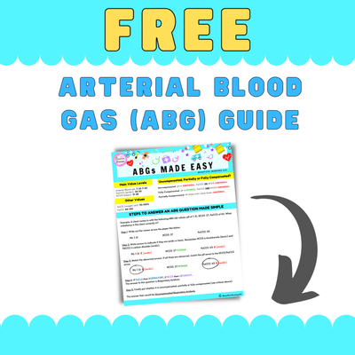 Arterial Blood Gas Guide - BeautifulNursing